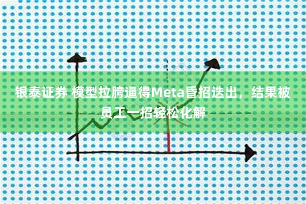 银泰证券 模型拉胯逼得Meta昏招迭出，结果被员工一招轻松化解